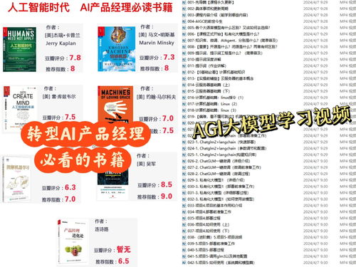 AI产品经理的产品开发流程 软件产品开发的流程与AI赋能